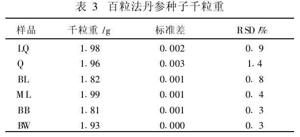 ��3�������������N��ǧ����