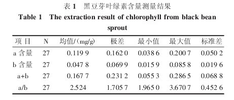 ��1  �ڶ�ѿ�~�G�������y���Y��
