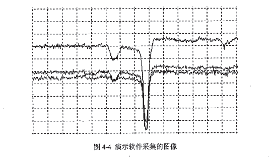 ��ɫӋ��ʾܛ���ɼ��ĈD��