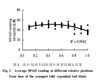 ���~������ͬ���x�~�G�؃x�y(c��)���Y(ji��)��