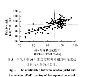 ����9��10�~������չ�_(k��i)�~����(du��)�~�G�؃x