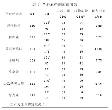 �� 1 7�N�r(n��ng)ˎ���|(zh��)�V����(sh��)