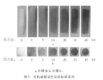 圖 1 有機(jī)濾膜顯色法的標(biāo)準(zhǔn)系列