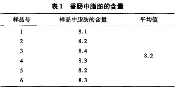 ��1 ���c��֬���ĺ���